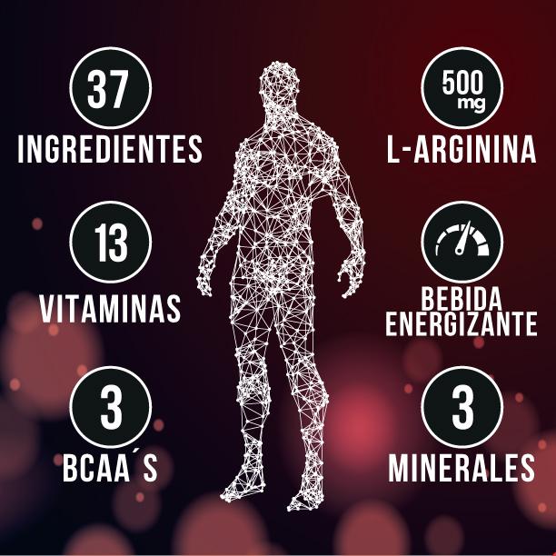 Potenciador PMX (PoderMax) DistriSex
