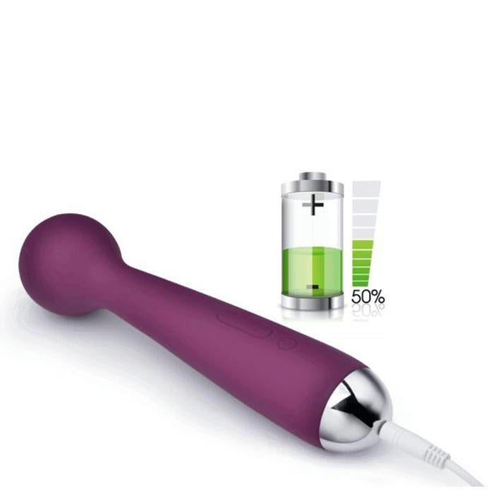 Vibrador Mini Emma Svakom